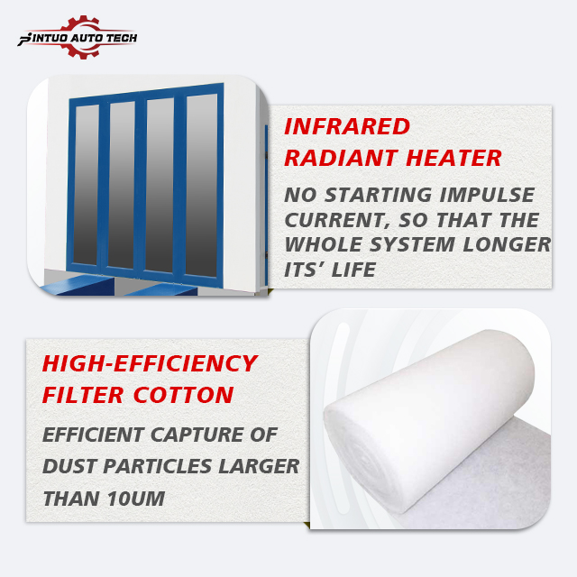 Jintuo High Quality CE Approve Automotive Car Paint Room Spray Booths